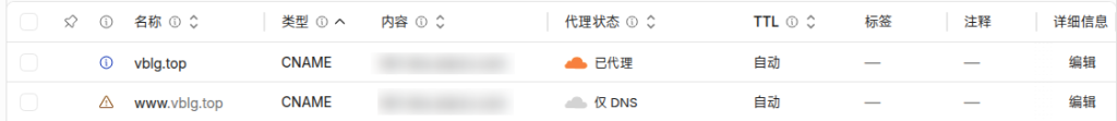 cloudflare DNS 解析界面